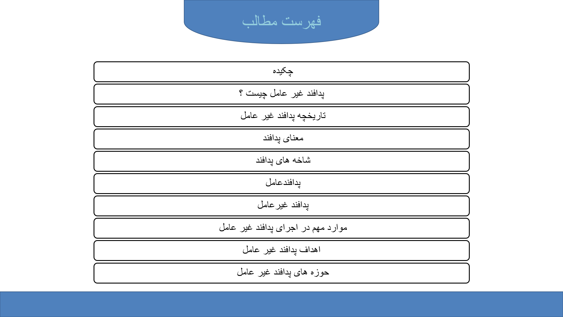 پاورپوینت پدافند غیر عامل 